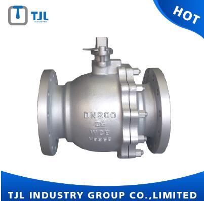 THE MAIN CHARACTERISTIC OF BALL VALVE